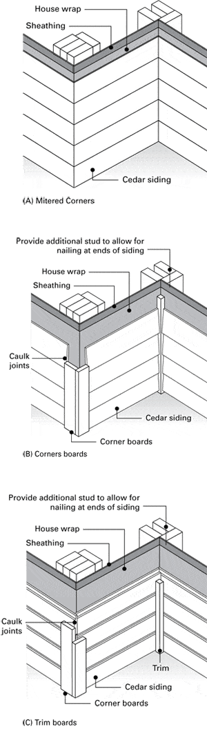 Corner and Field Joint Cedar Siding Installation Diagram