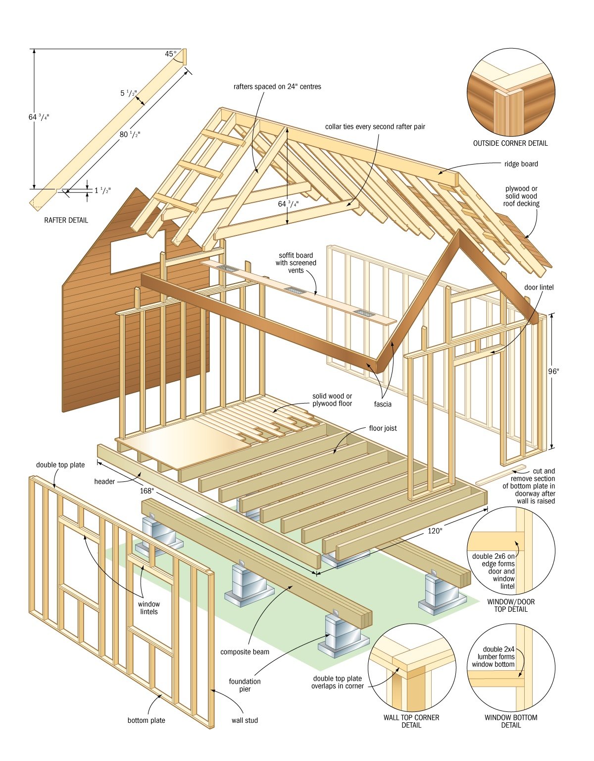 Building plans for small cedar cabin